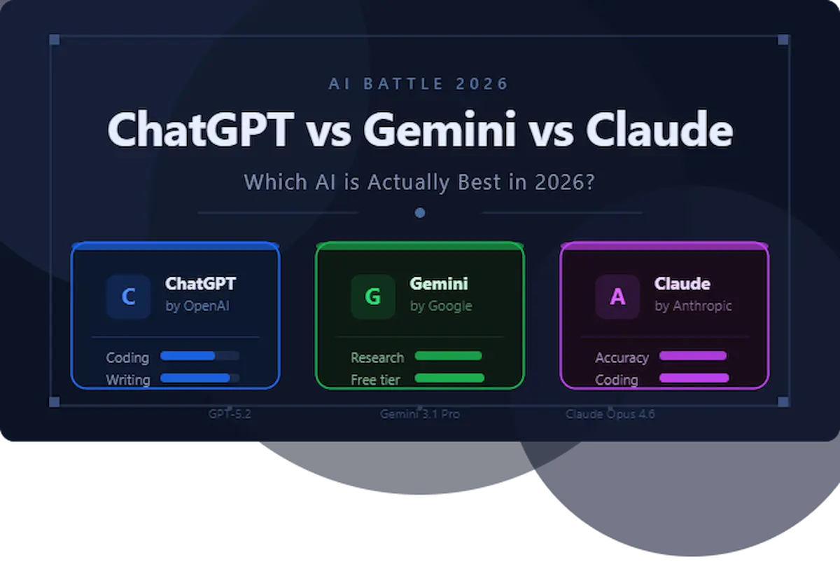 ChatGPT vs Gemini vs Claude 2026: Which AI Wins?