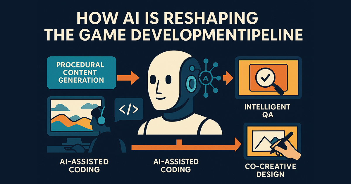 AI Game Maker: How We Build Games with AI in 2026