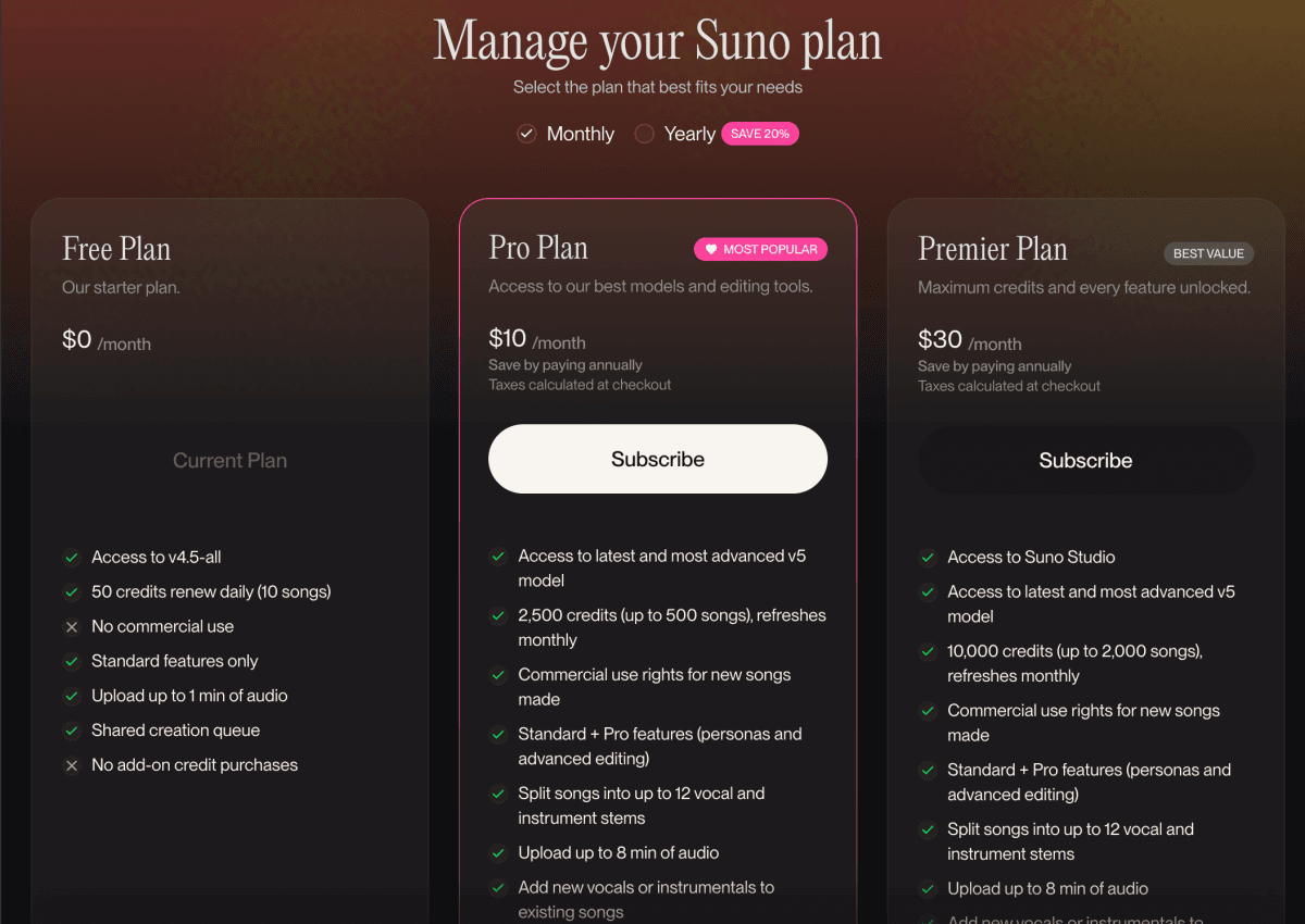 Free, Pro and Premier