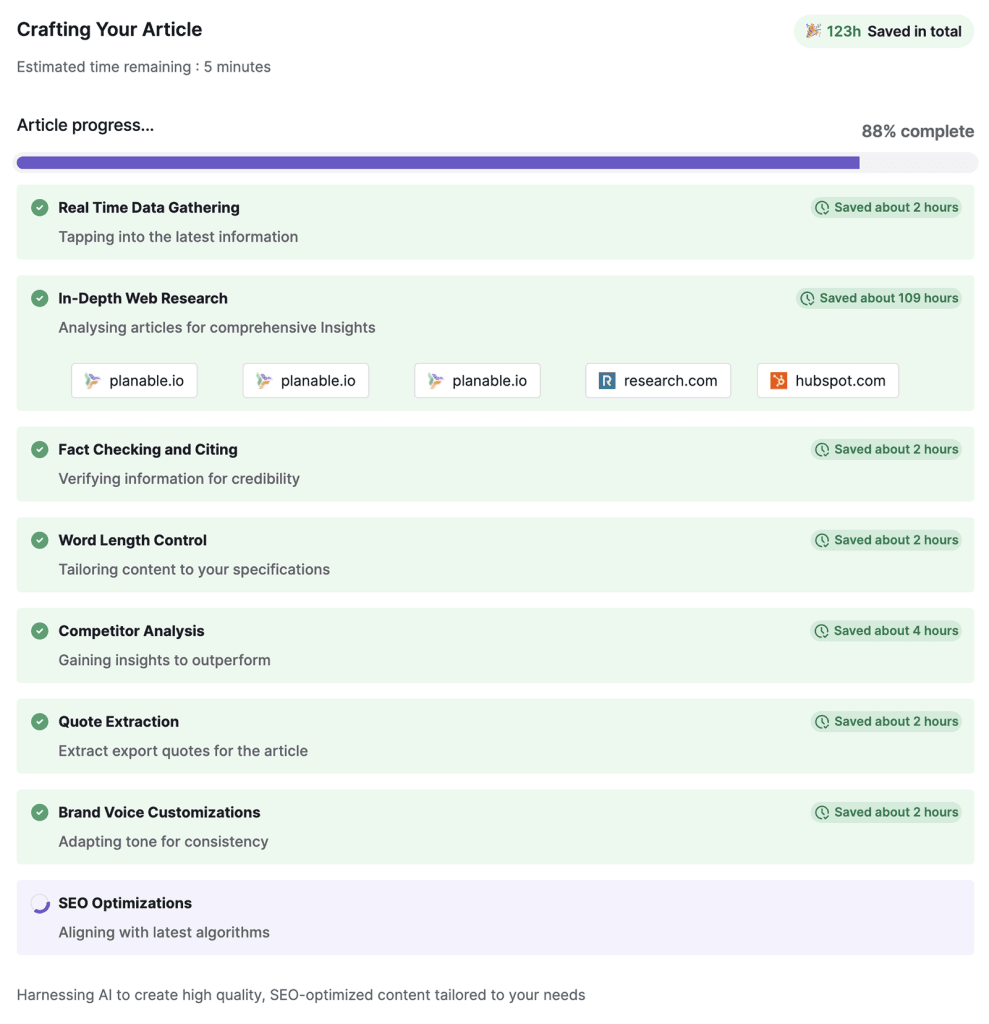 The Writesonic dashboard