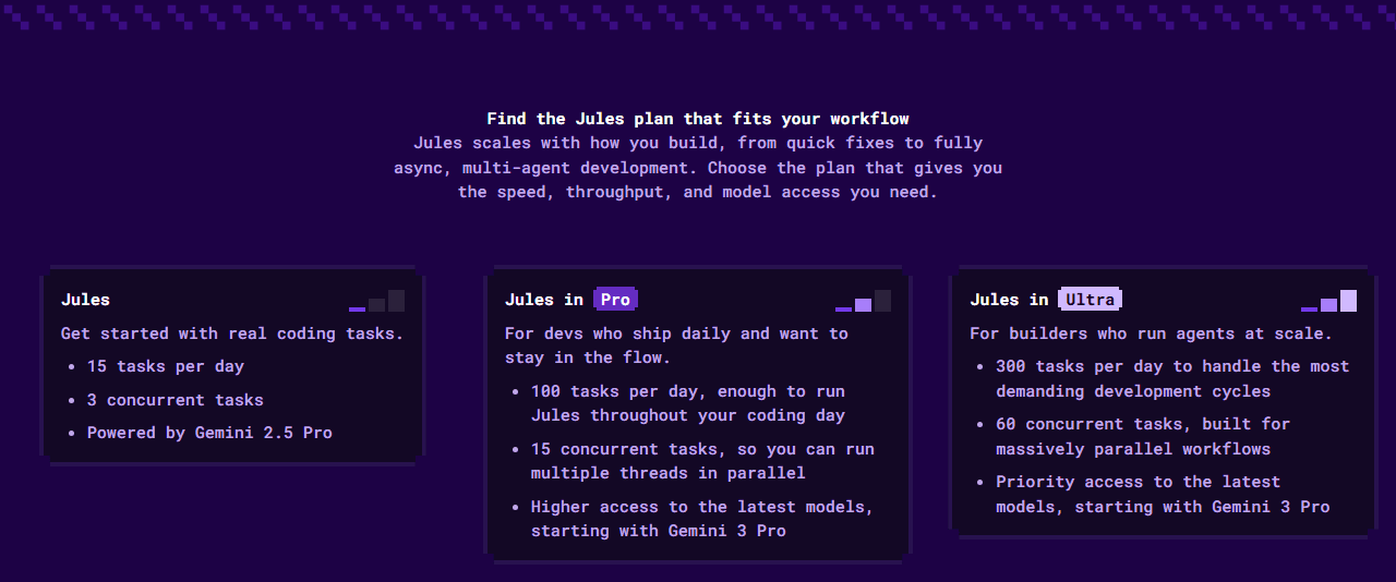 Jules pricing plans showing Free, Pro, and Ultra tiers with task limits